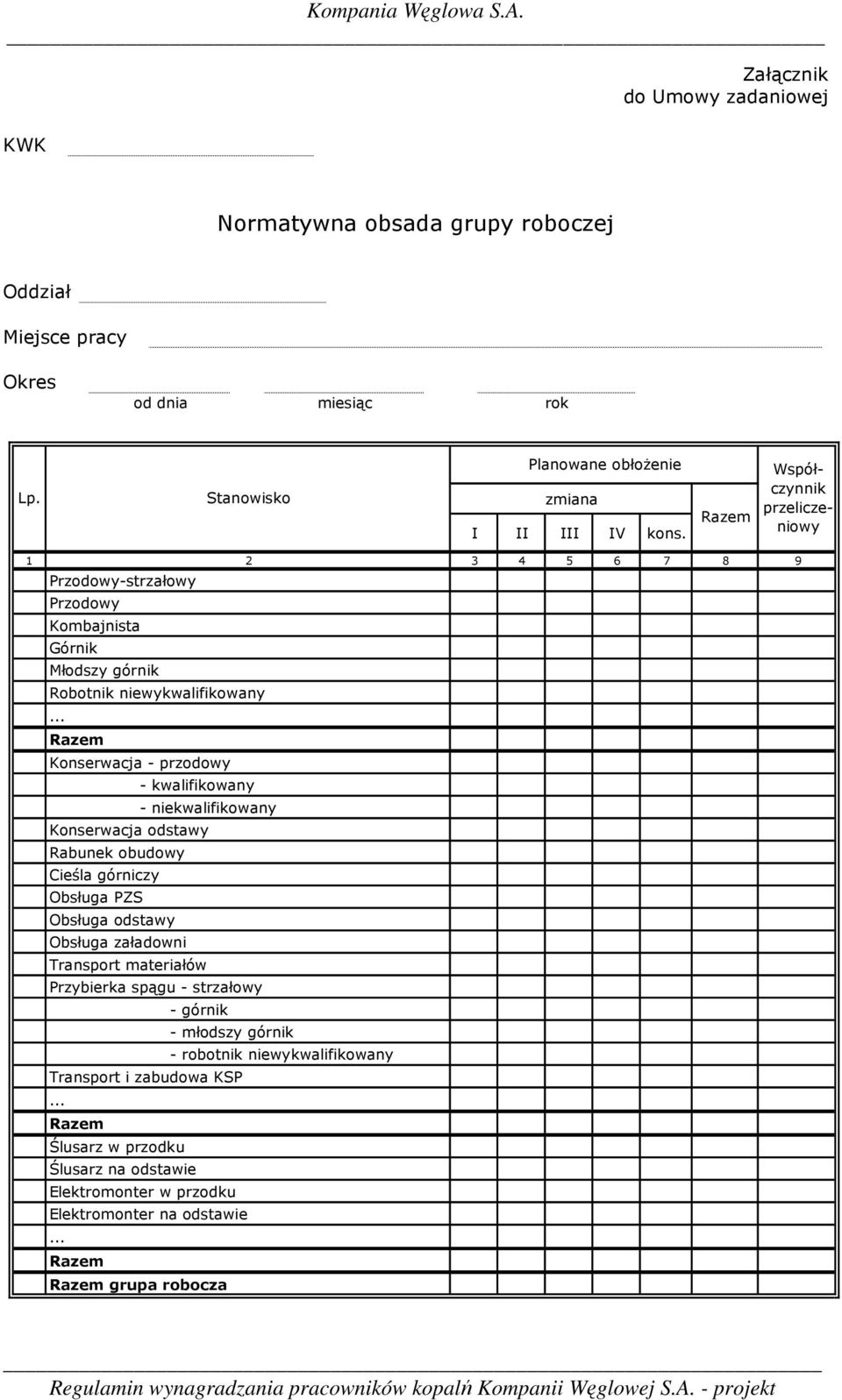 .. Razem Konserwacja - przodowy - kwalifikowany - niekwalifikowany Konserwacja odstawy Rabunek obudowy Cieśla górniczy Obsługa PZS Obsługa odstawy Obsługa załadowni Transport