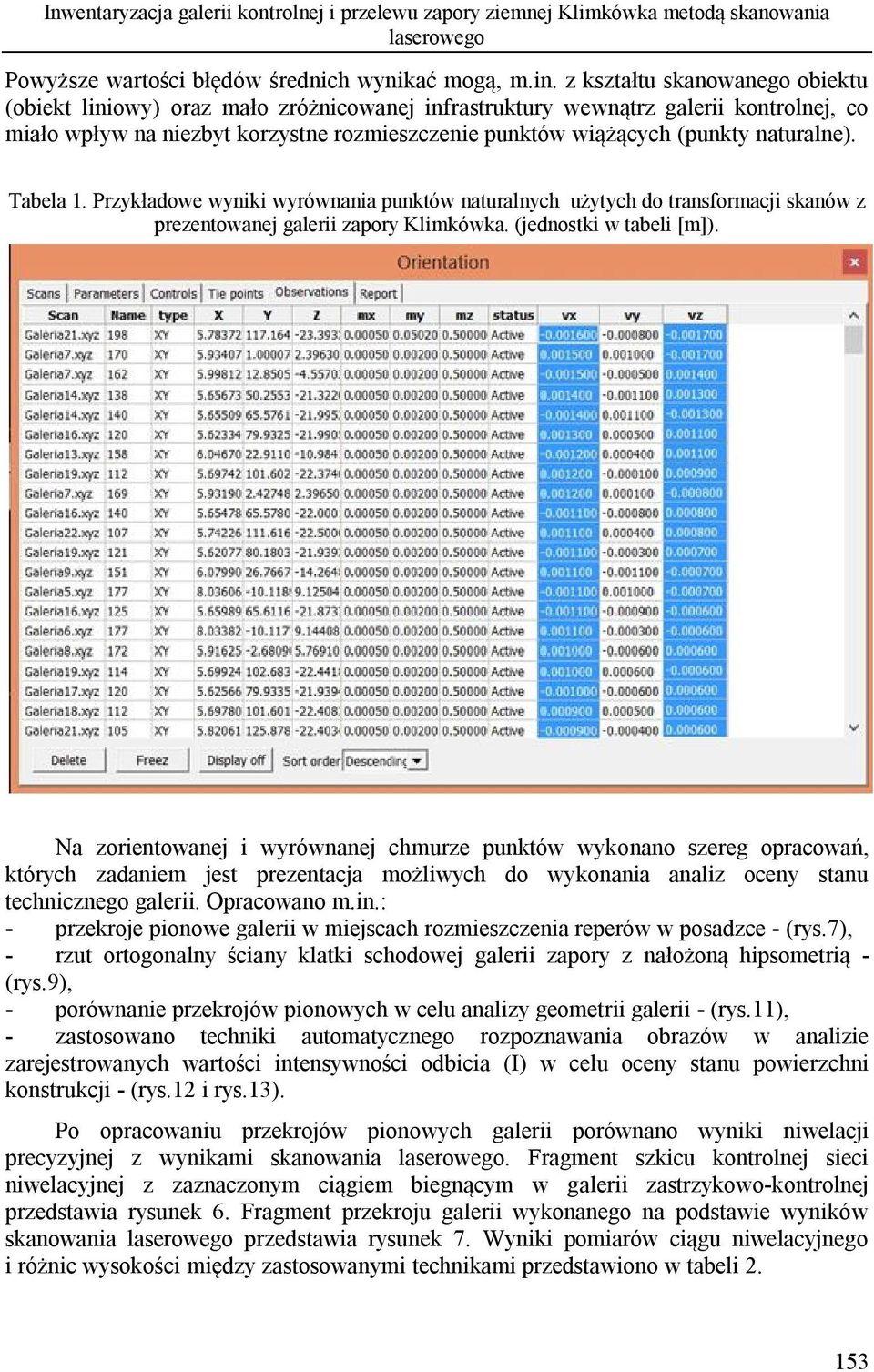 naturalne). Tabela 1. Przykładowe wyniki wyrównania punktów naturalnych użytych do transformacji skanów z prezentowanej galerii zapory Klimkówka. (jednostki w tabeli [m]).