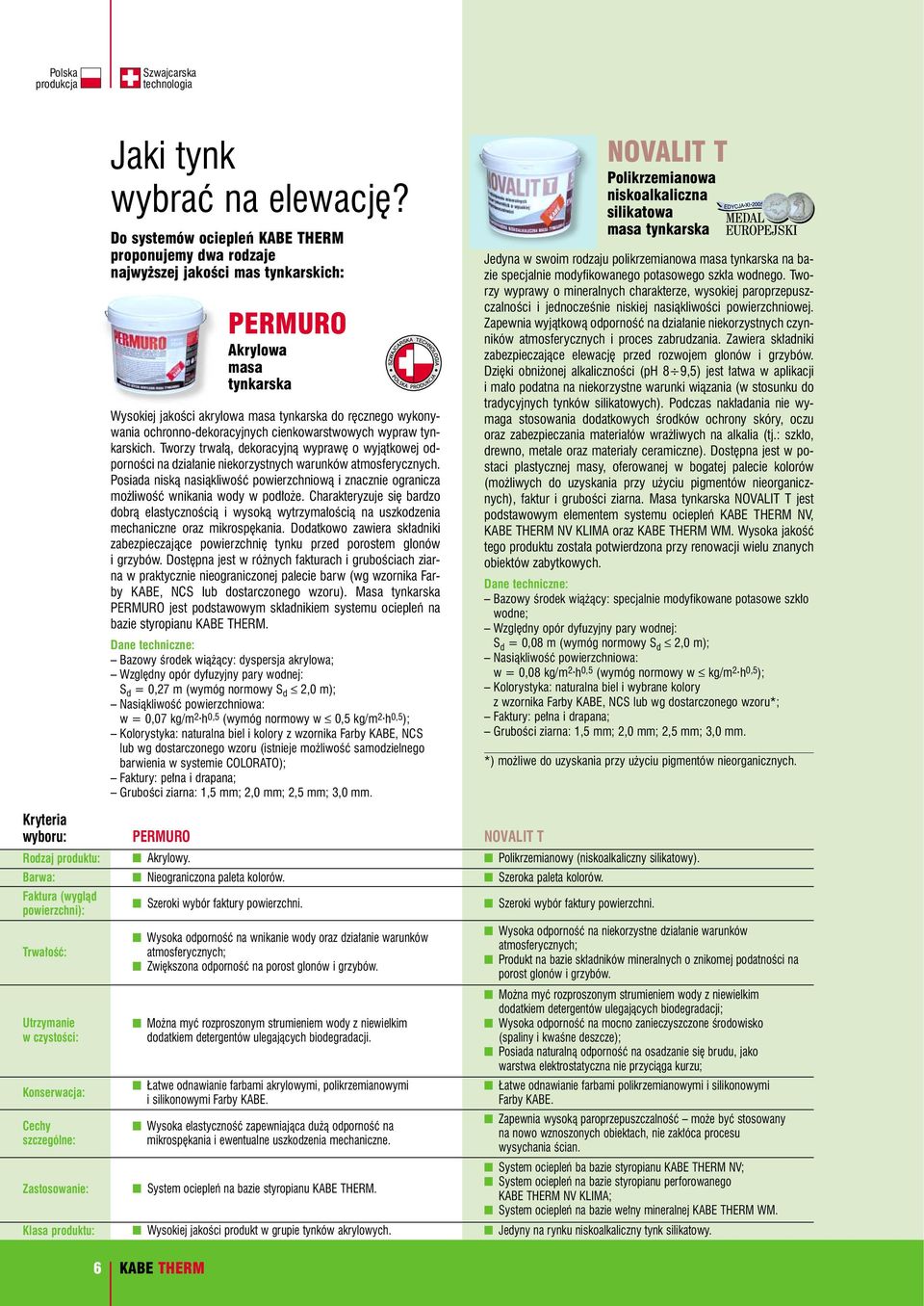 ochronno-dekoracyjnych cienkowarstwowych wypraw tynkarskich. Tworzy trwa à, dekoracyjnà wypraw o wyjàtkowej odpornoêci na dzia anie niekorzystnych warunków atmosferycznych.