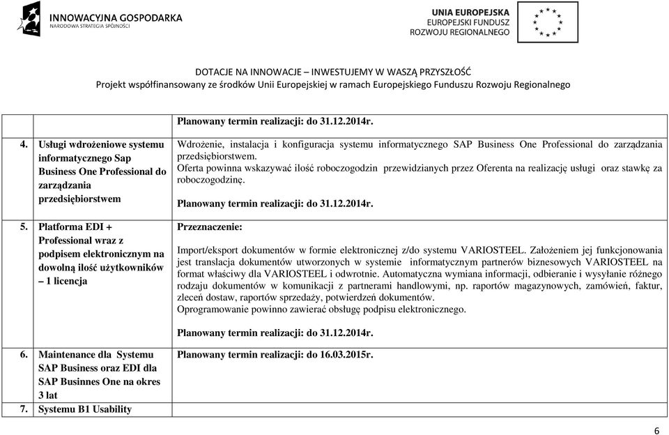 zarządzania przedsiębiorstwem. Oferta powinna wskazywać ilość roboczogodzin przewidzianych przez Oferenta na realizację usługi oraz stawkę za roboczogodzinę.