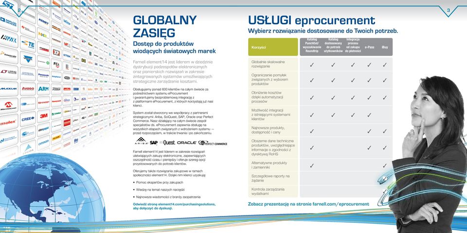 dystrybucji podzespołów elektronicznych oraz pionierskich rozwiązań w zakresie zintegrowanych systemów umożliwiających strategiczne zarządzanie kosztami.