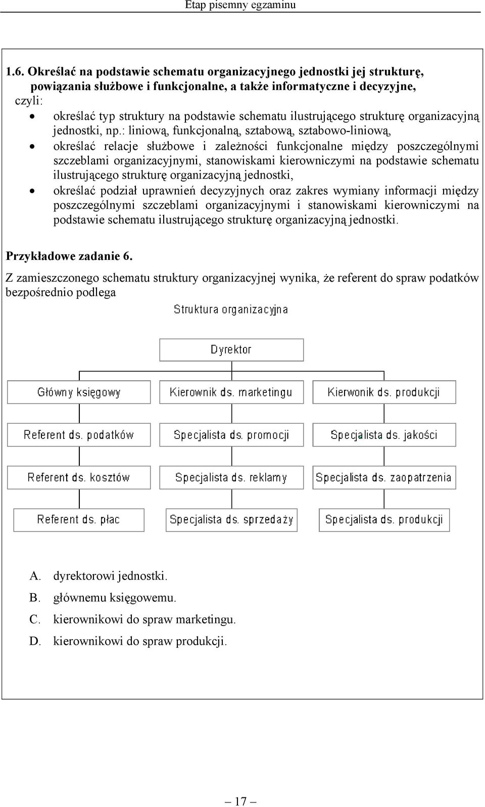 ilustrującego strukturę organizacyjną jednostki, np.