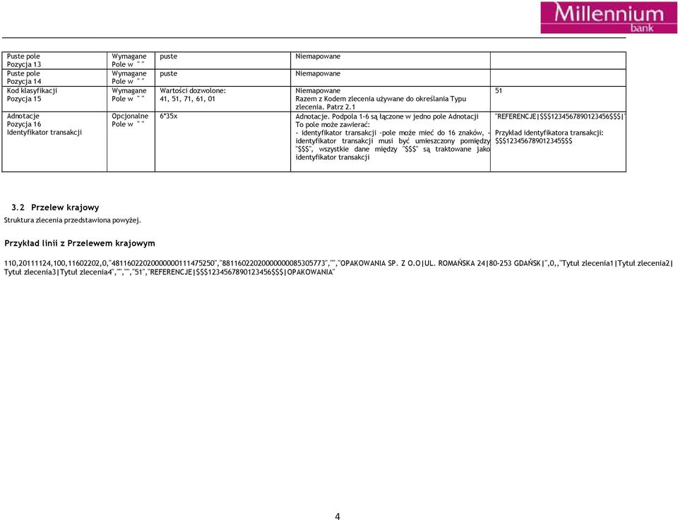 Podpola 1-6 są łączone w jedno pole Adnotacji To pole może zawierać: - identyfikator transakcji pole może mieć do 16 znaków, - identyfikator transakcji musi być umieszczony pomiędzy "$$$", wszystkie