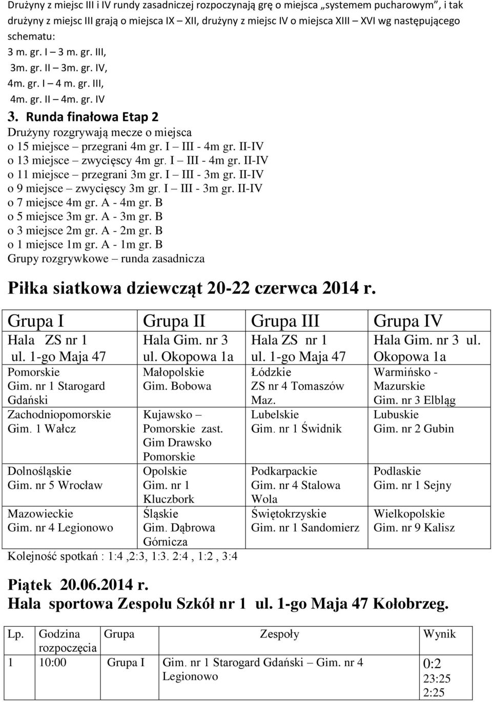 I III - 4m gr. II-IV o 13 miejsce zwycięscy 4m gr. I III - 4m gr. II-IV o 11 miejsce przegrani 3m gr. I III - 3m gr. II-IV o 9 miejsce zwycięscy 3m gr. I III - 3m gr. II-IV o 7 miejsce 4m gr.