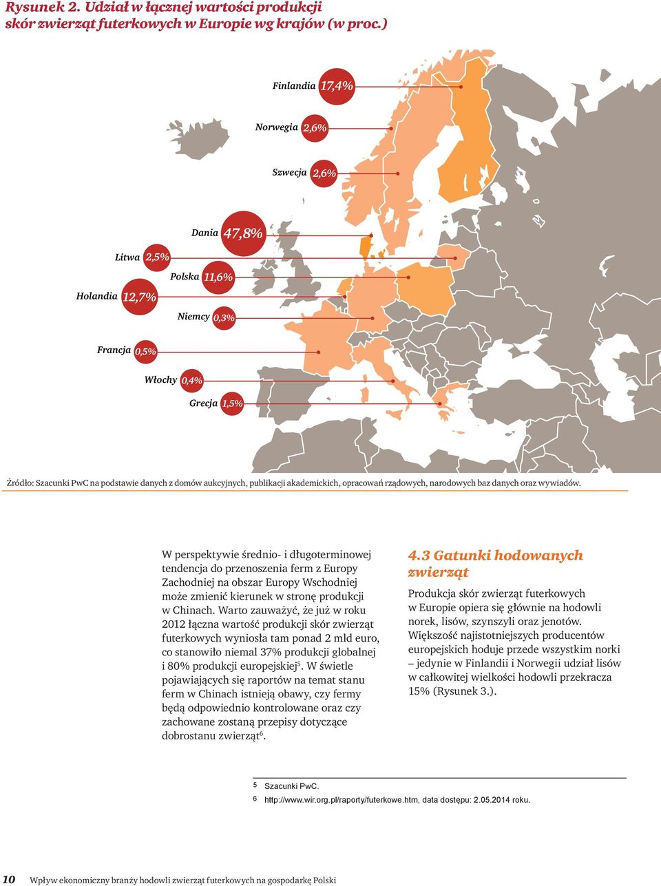 aukcyjnych, publikacji akademickich, opracowań rządowych, narodowych baz danych oraz wywiadów.