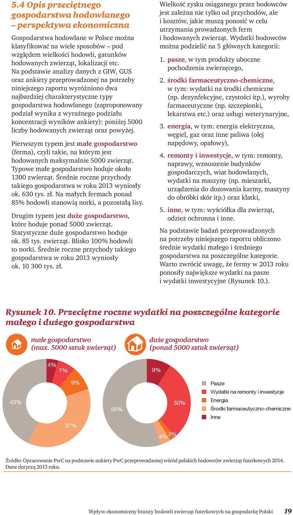 Na podstawie analizy danych z GIW, GUS oraz ankiety przeprowadzonej na potrzeby niniejszego raportu wyróżniono dwa najbardziej charakterystyczne typy gospodarstwa hodowlanego (zaproponowany podział