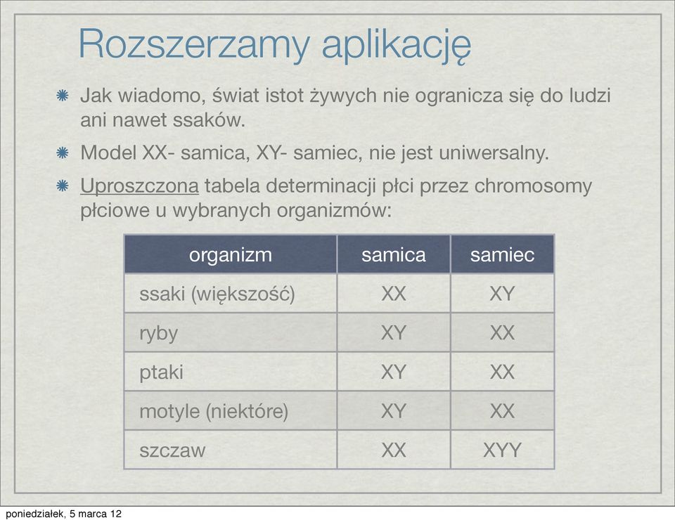 Uproszczona tabela determinacji płci przez chromosomy płciowe u wybranych organizmów: