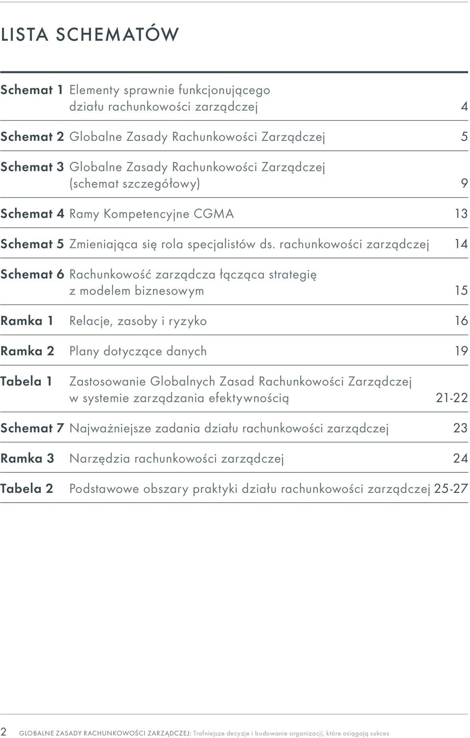 rachunkowości zarządczej 14 Schemat 6 Rachunkowość zarządcza łącząca strategię z modelem biznesowym 15 Ramka 1 Relacje, zasoby i ryzyko 16 Ramka 2 Plany dotyczące danych 19 Tabela 1 Zastosowanie