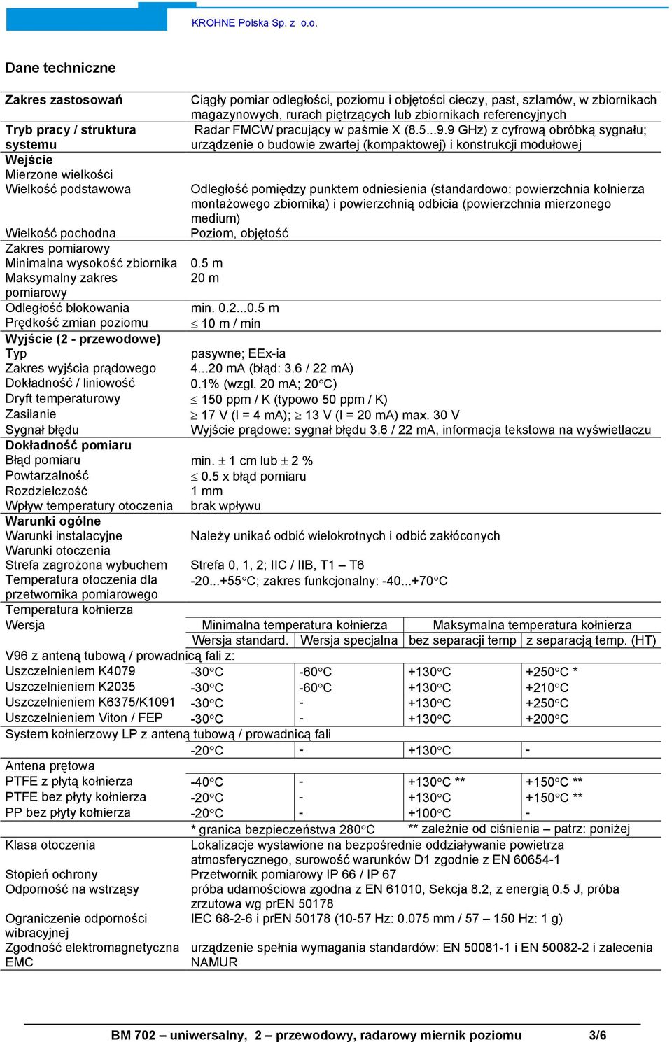 9 GHz) z cyfrową obróbką sygnału; urządzenie o budowie zwartej (kompaktowej) i konstrukcji modułowej Odległość pomiędzy punktem odniesienia (standardowo: powierzchnia kołnierza montażowego zbiornika)