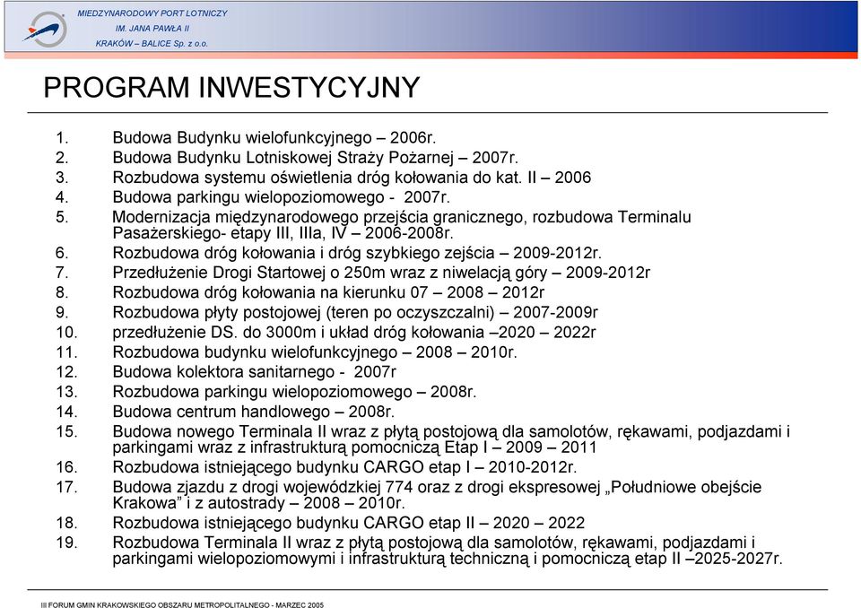 Rozbudowa dróg kołowania i dróg szybkiego zejścia 2009-2012r. 7. Przedłużenie Drogi Startowej o 250m wraz z niwelacją góry 2009-2012r 8. Rozbudowa dróg kołowania na kierunku 07 2008 2012r 9.