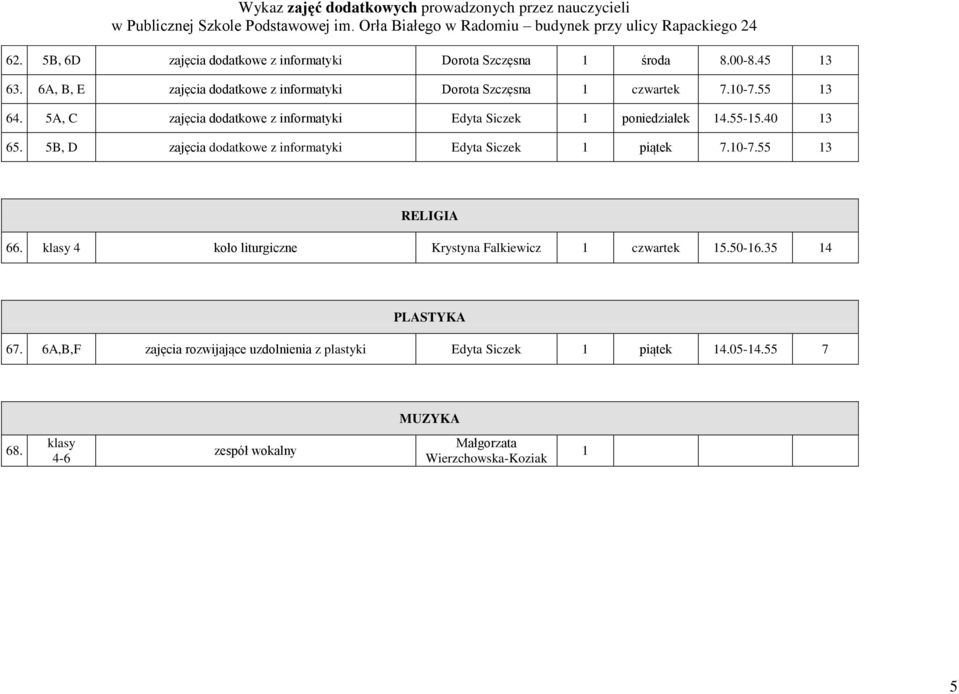 55 13 RELIGIA 66. klasy 4 koło liturgiczne Krystyna Falkiewicz 1 czwartek 15.50-16.35 14 PLASTYKA 67.