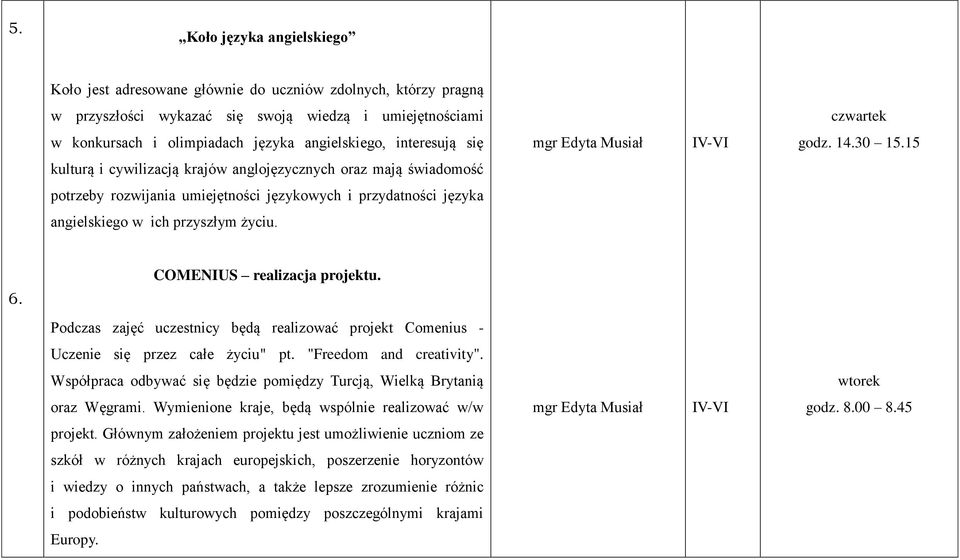 15 kulturą i cywilizacją krajów anglojęzycznych oraz mają świadomość potrzeby rozwijania umiejętności językowych i przydatności języka angielskiego w ich przyszłym życiu. COMENIUS realizacja projektu.