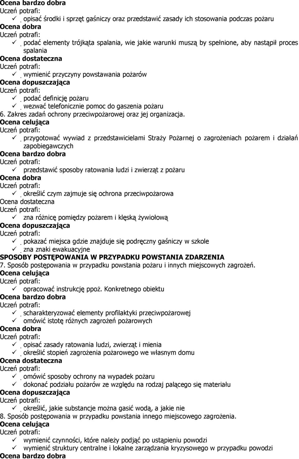 przygotować wywiad z przedstawicielami Straży Pożarnej o zagrożeniach pożarem i działań zapobiegawczych przedstawić sposoby ratowania ludzi i zwierząt z pożaru określić czym zajmuje się ochrona