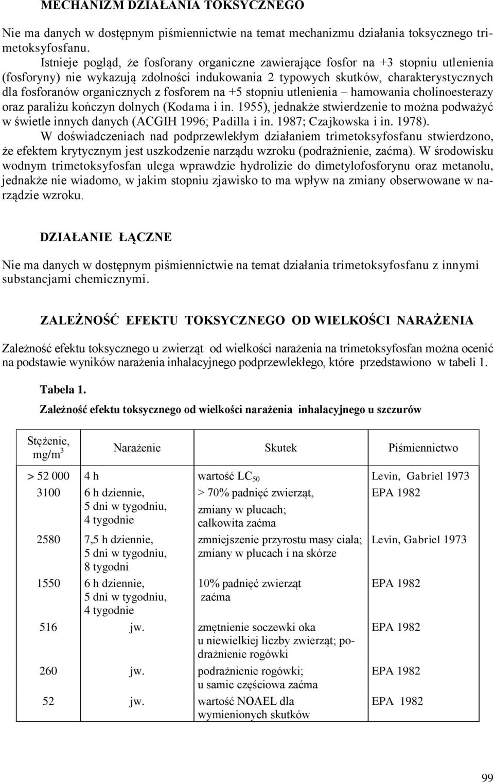 z fosforem na +5 stopniu utlenienia hamowania cholinoesterazy oraz paraliżu kończyn dolnych (Kodama i in.