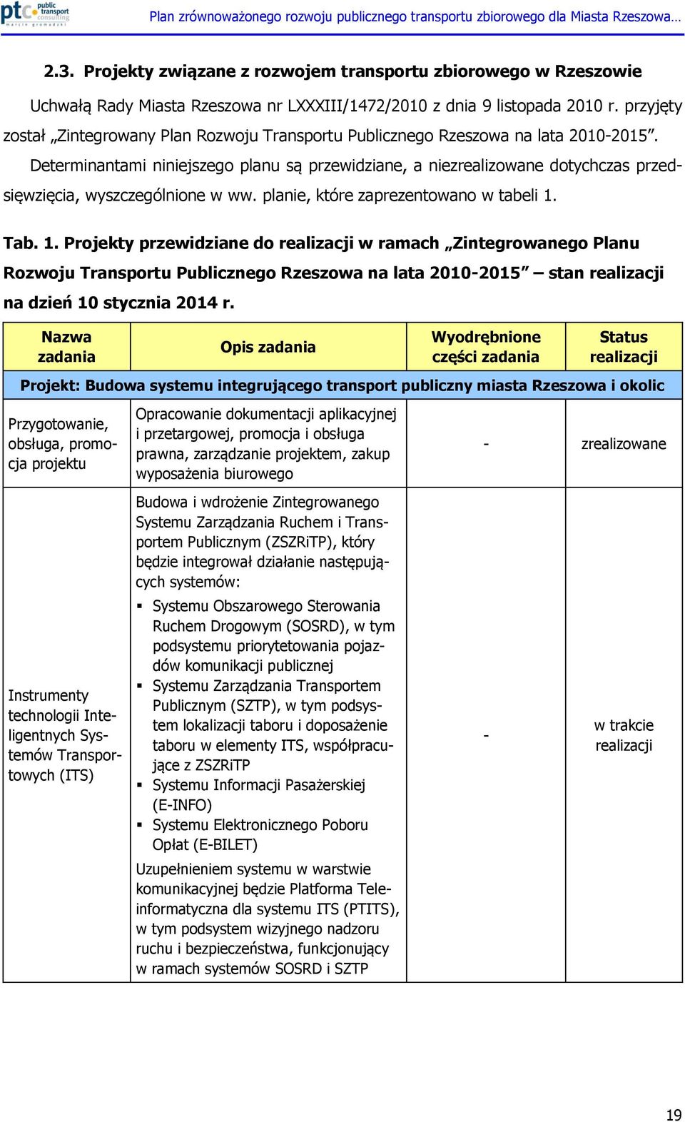 Determinantami niniejszego planu są przewidziane, a niezrealizowane dotychczas przedsięwzięcia, wyszczególnione w ww. planie, które zaprezentowano w tabeli 1.