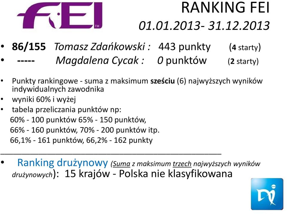 maksimum sześciu (6) najwyższych wyników indywidualnych zawodnika wyniki 60% i wyżej tabela przeliczania punktów np: 60% -