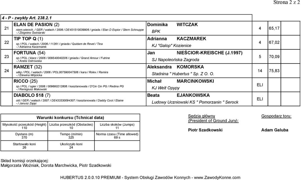 / Tina - / Adrianna Kaczmarek KJ "Galop" Kozienice 3 FORTUNA (54) (J.