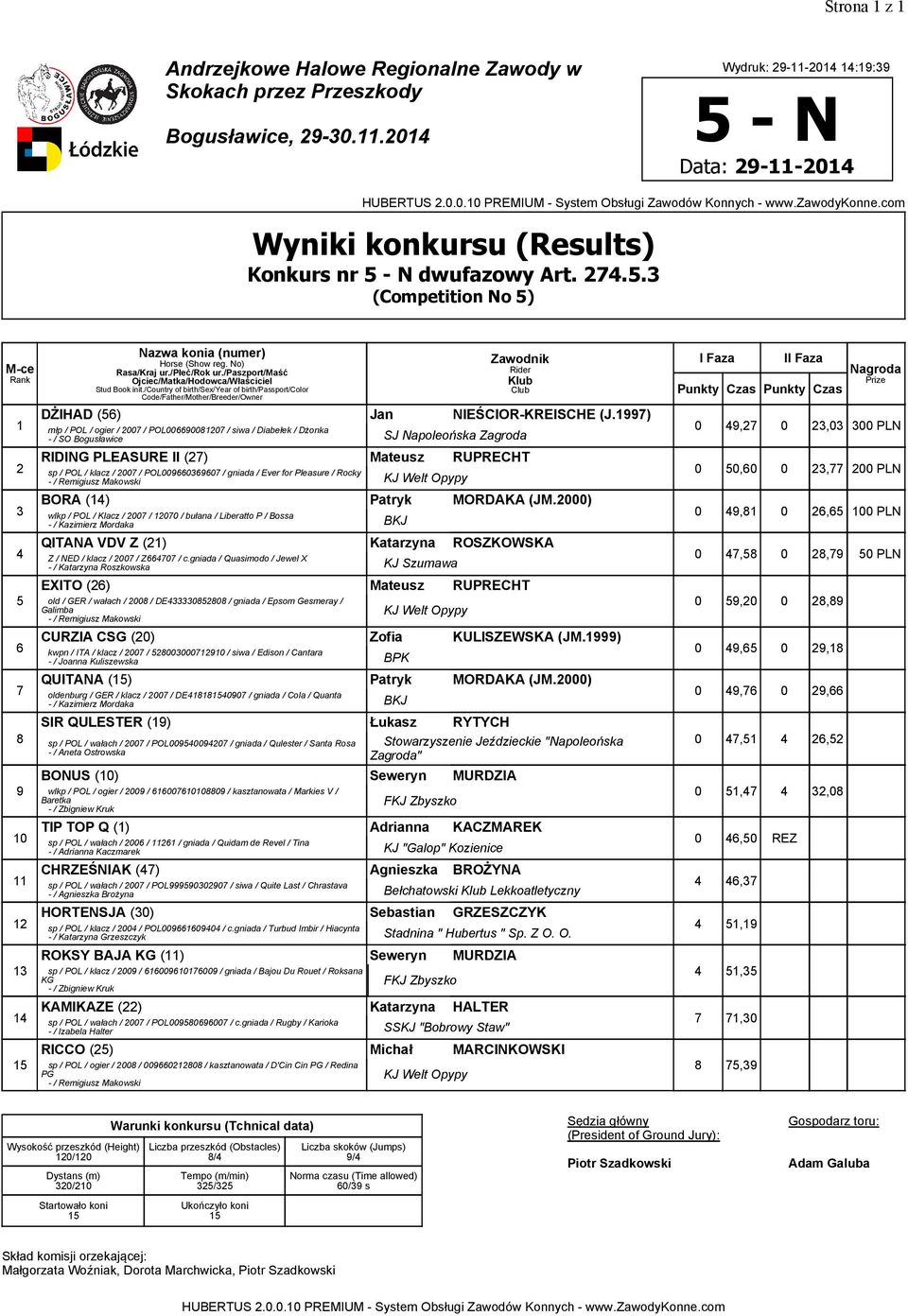 17) młp / POL / ogier / 007 / POL00660087 / siwa / Diabełek / Dżonka - / SO Bogusławice SJ Napoleońska Zagroda RIDING PLEASURE II (7) Mateusz RUPRECHT sp / POL / klacz / 007 / POL0066036607 / gniada