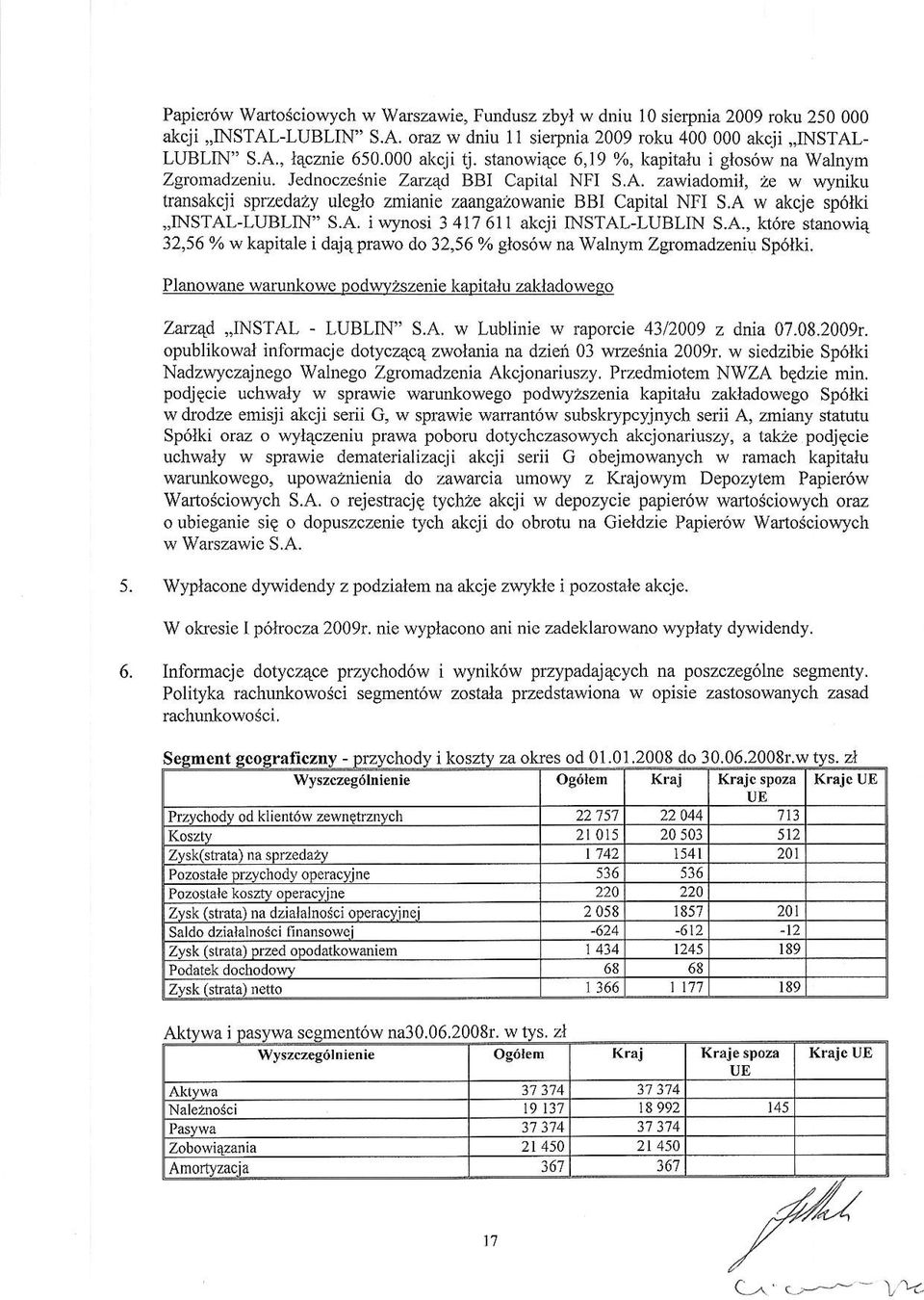 zawiadomil, ze w wyniku transakcji sprzedazy uleglo zmianie zaangazovtatrie BBI Capital NFI S.A w akcje spdlki,,instal-lublin" S.A. i wlnosi 3417611 akcji INSTAL-LUBLIN S.A., kt6re stanowi4 32,56 % w kapitale i daj4prawo do 32,56 % glos6w na Walnym Zgromadzeniu Sp6lki.