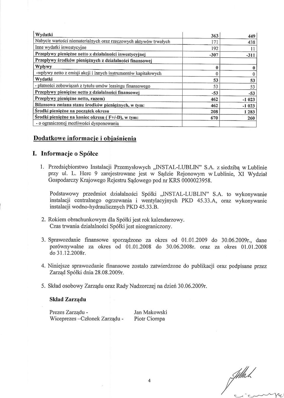 bvy n tto z emisii akcji i innych instrumenr6w kapitatorwch 0 0 Wydatki 53 - platnosci zobowiqzafi z tytutu undw leasjngu finansoweqo 53 53 Prz plywy pieniezne n tto z dzialalnosci finansowei -53