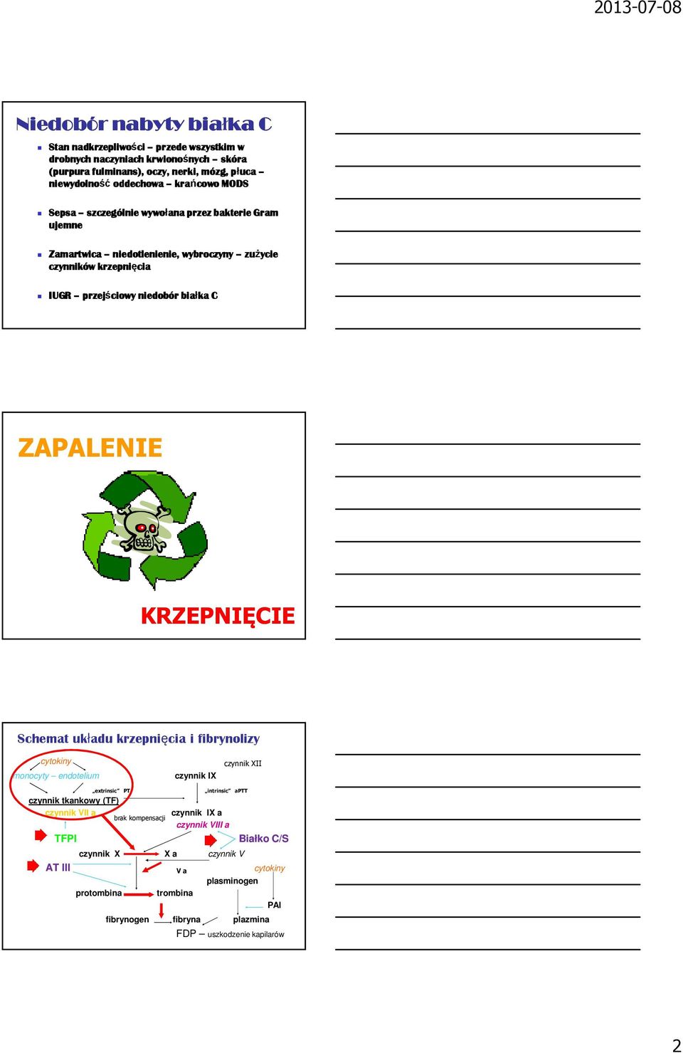 KRZEPNIĘCIE Schemat układu krzepnięcia i fibrynolizy cytokiny monocyty endotelium czynnik IX czynnik XII czynnik tkankowy (TF) czynnik VII a brak kompensacji TFPI AT III extrinsic