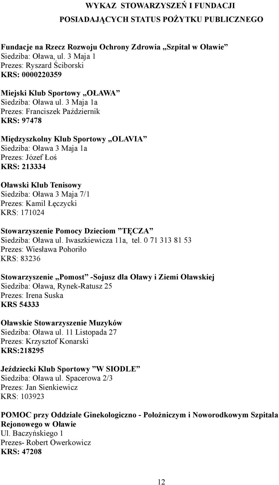 3 Maja 1a Prezes: Franciszek Październik KRS: 97478 Międzyszkolny Klub Sportowy OLAVIA Siedziba: Oława 3 Maja 1a Prezes: Józef Łoś KRS: 213334 Oławski Klub Tenisowy Siedziba: Oława 3 Maja 7/1 Prezes: