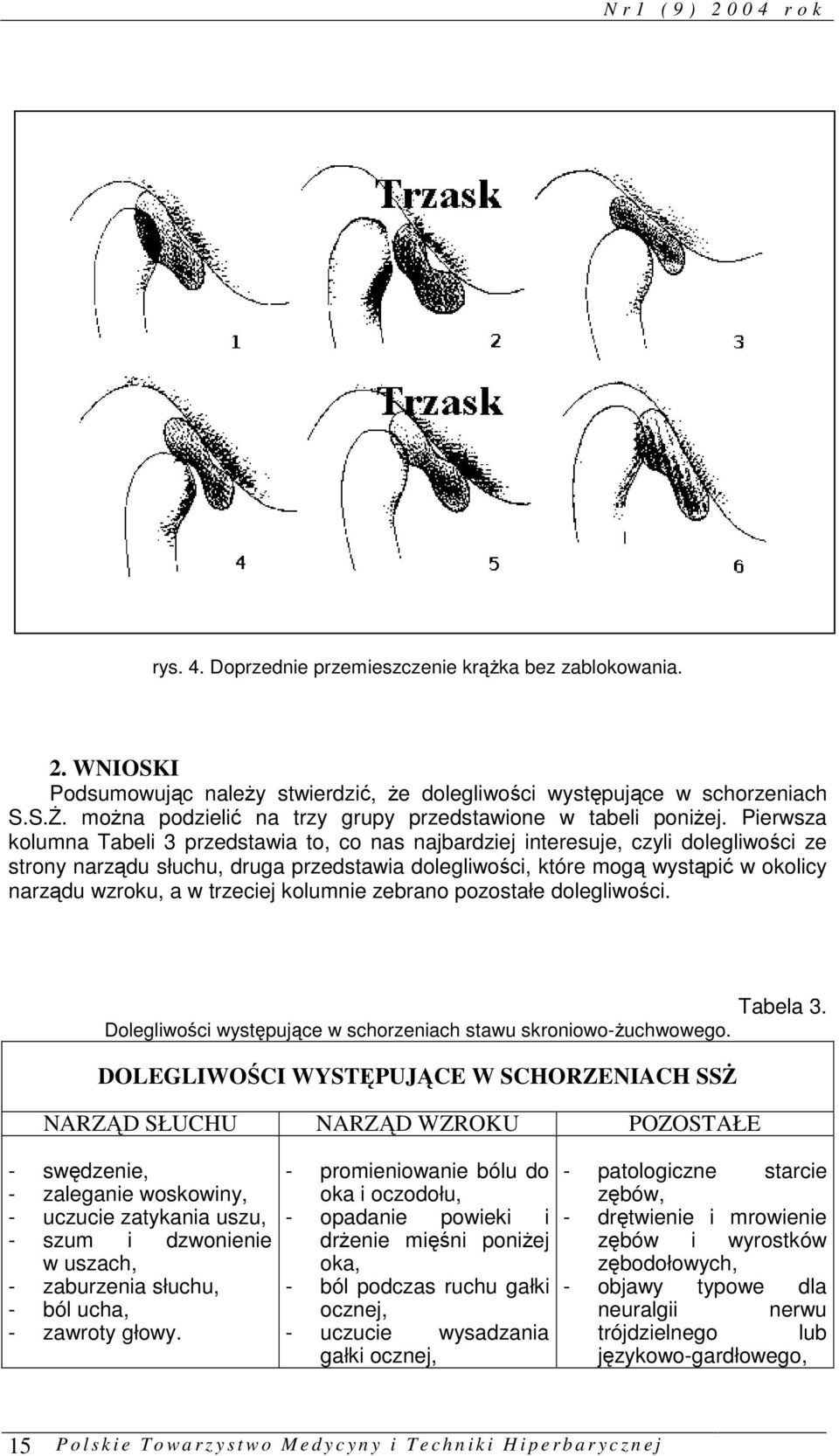 Pierwsza kolumna Tabeli 3 przedstawia to, co nas najbardziej interesuje, czyli dolegliwości ze strony narządu słuchu, druga przedstawia dolegliwości, które mogą wystąpić w okolicy narządu wzroku, a w