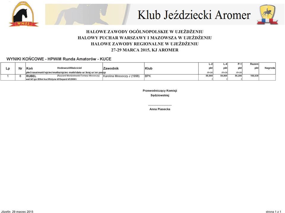 Karolina Mossoczy J (1998) BPK 55,569 54,869 56,200