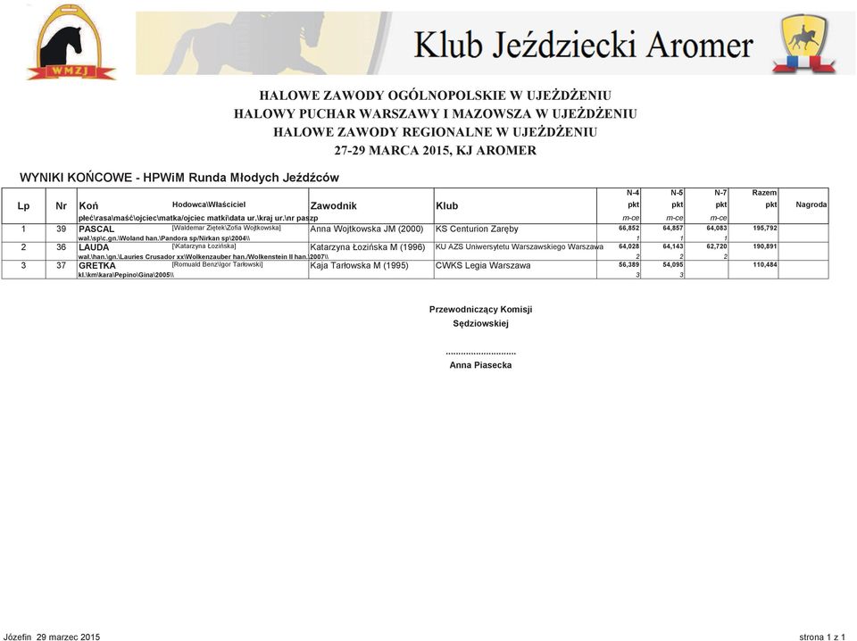 \pandora sp/nirkan sp\2004\\ 1 1 1 2 36 LAUDA [\Katarzyna Łoziska] Katarzyna Łoziska M (1996) KU AZS Uniwersytetu Warszawskiego Warszawa 64,028