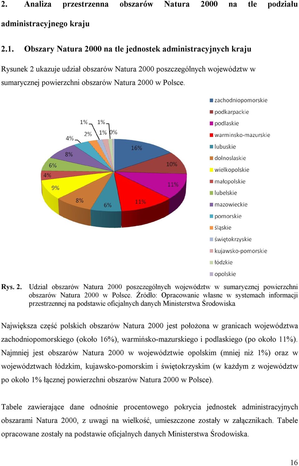 Źródło: Opracowanie własne w systemach informacji przestrzennej na podstawie oficjalnych danych Ministerstwa Środowiska Największa część polskich obszarów Natura 2000 jest położona w granicach