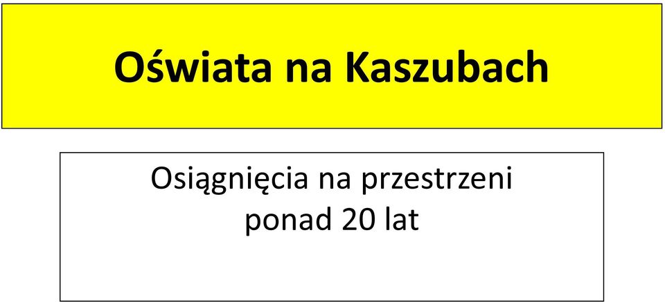 Osiągnięcia na