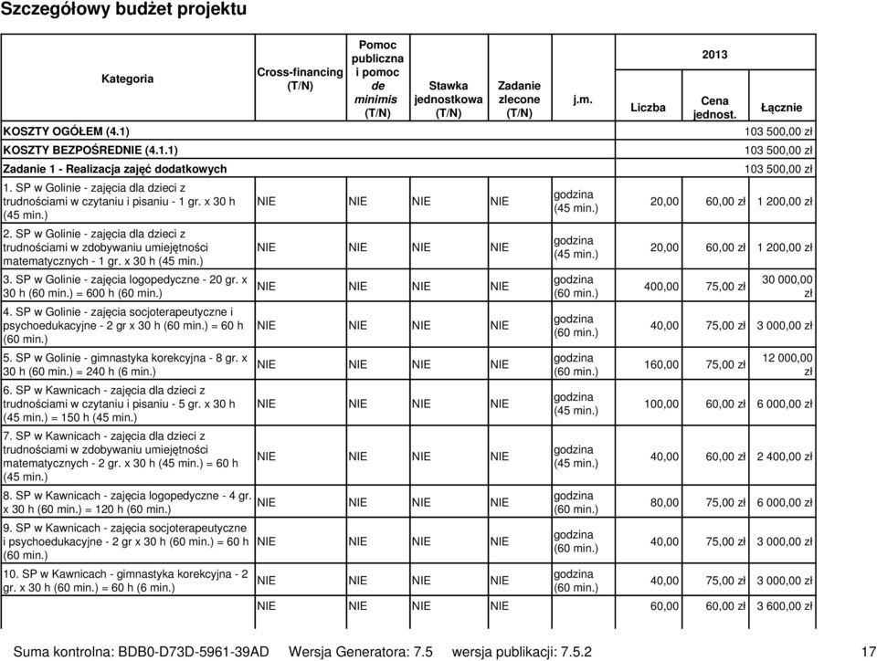 SP w Golinie - zajęcia logopedyczne - 20 gr. x 30 h = 600 h 4. SP w Golinie - zajęcia socjoterapeutyczne i psychoedukacyjne - 2 gr x 30 h = 60 h 5. SP w Golinie - gimnastyka korekcyjna - 8 gr.