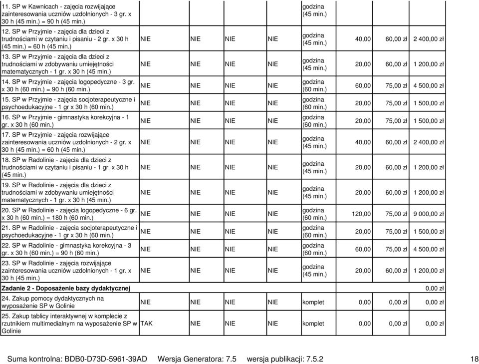 SP w Przyjmie - zajęcia socjoterapeutyczne i psychoedukacyjne - 1 gr x 30 h 16. SP w Przyjmie - gimnastyka korekcyjna - 1 gr. x 30 h 17.