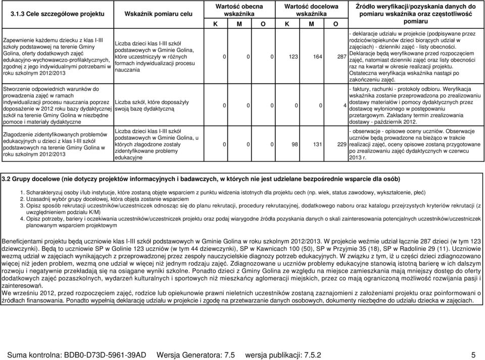 nauczania poprzez doposażenie w 2012 roku bazy dydaktycznej szkół na terenie Gminy Golina w niezbędne pomoce i materiały dydaktyczne Złagodzenie zidentyfikowanych problemów edukacyjnych u dzieci z