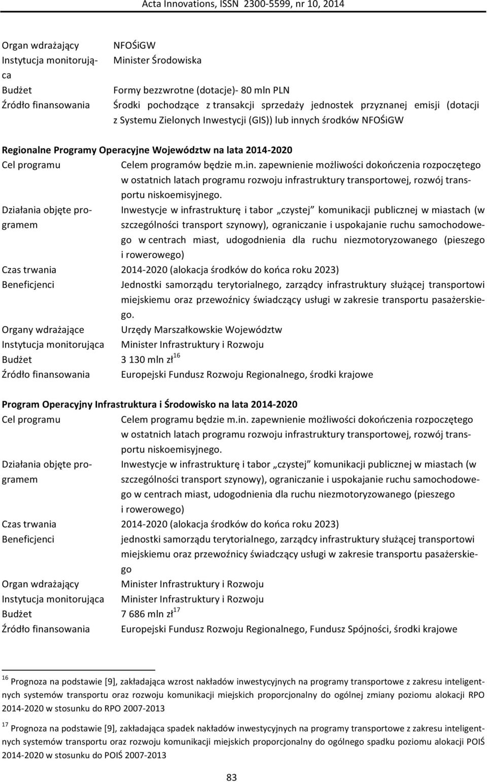 Inwestycje w infrastrukturę i tabor czystej komunikacji publicznej w miastach (w szczególności transport szynowy), ograniczanie i uspokajanie ruchu samochodowe- go w centrach miast, udogodnienia dla