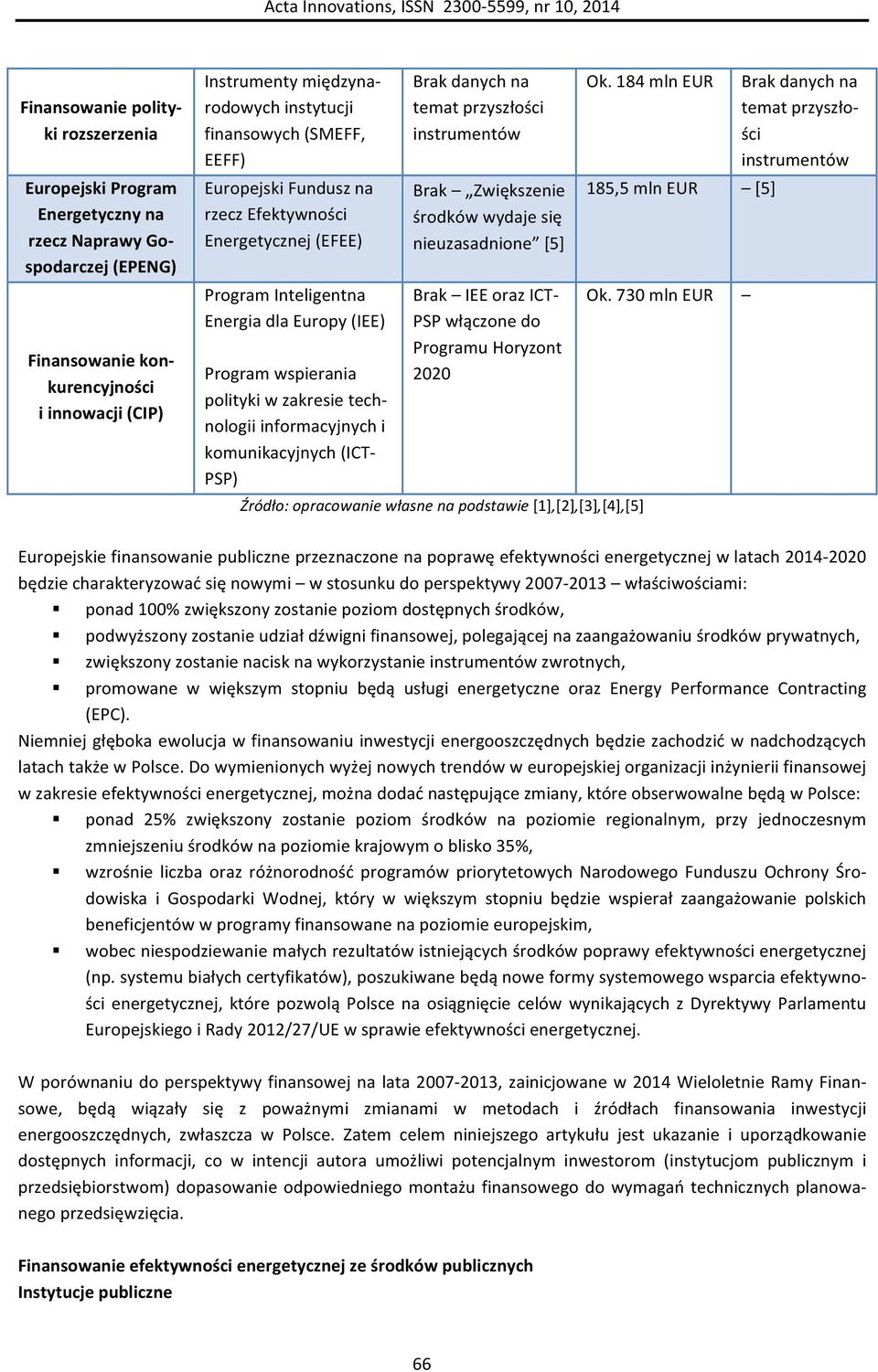 informacyjnych i komunikacyjnych (ICT- PSP) Brak danych na temat przyszłości instrumentów Brak Zwiększenie środków wydaje się nieuzasadnione [5] Brak IEE oraz ICT- PSP włączone do Programu Horyzont