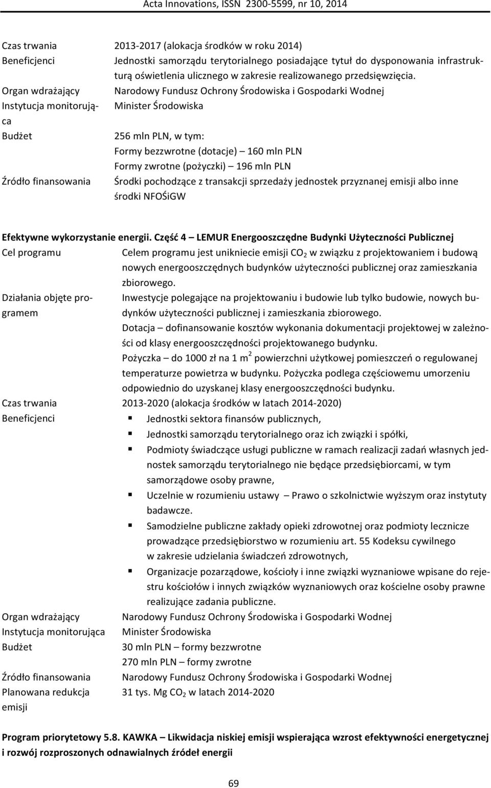 Narodowy Fundusz Ochrony Środowiska i Gospodarki Wodnej Minister Środowiska 256 mln PLN, w tym: Formy bezzwrotne (dotacje) 160 mln PLN Formy zwrotne (pożyczki) 196 mln PLN Środki pochodzące z