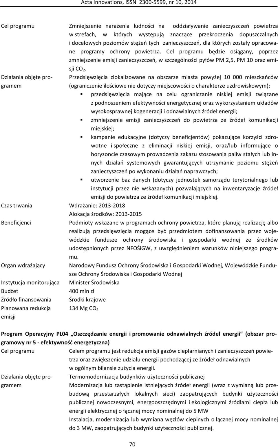 Cel programu będzie osiągany, poprzez zmniejszenie emisji zanieczyszczeń, w szczególności pyłów PM 2,5, PM 10 oraz emi- sji CO 2.