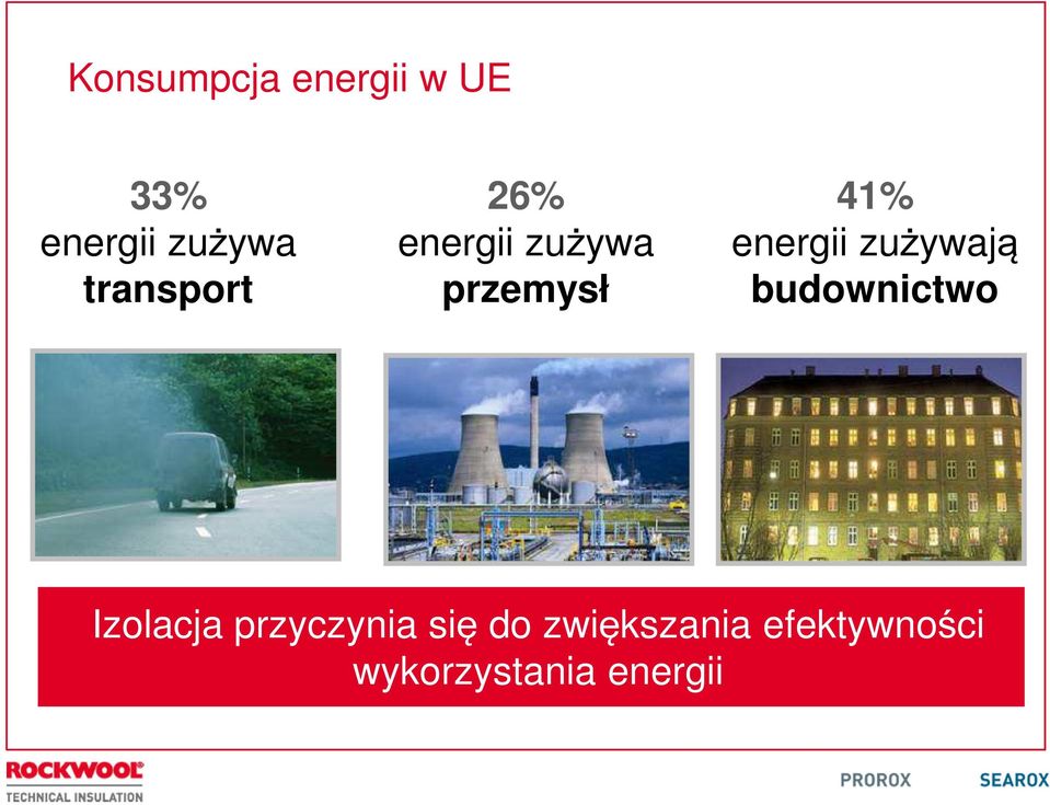 energii zużywają budownictwo Izolacja