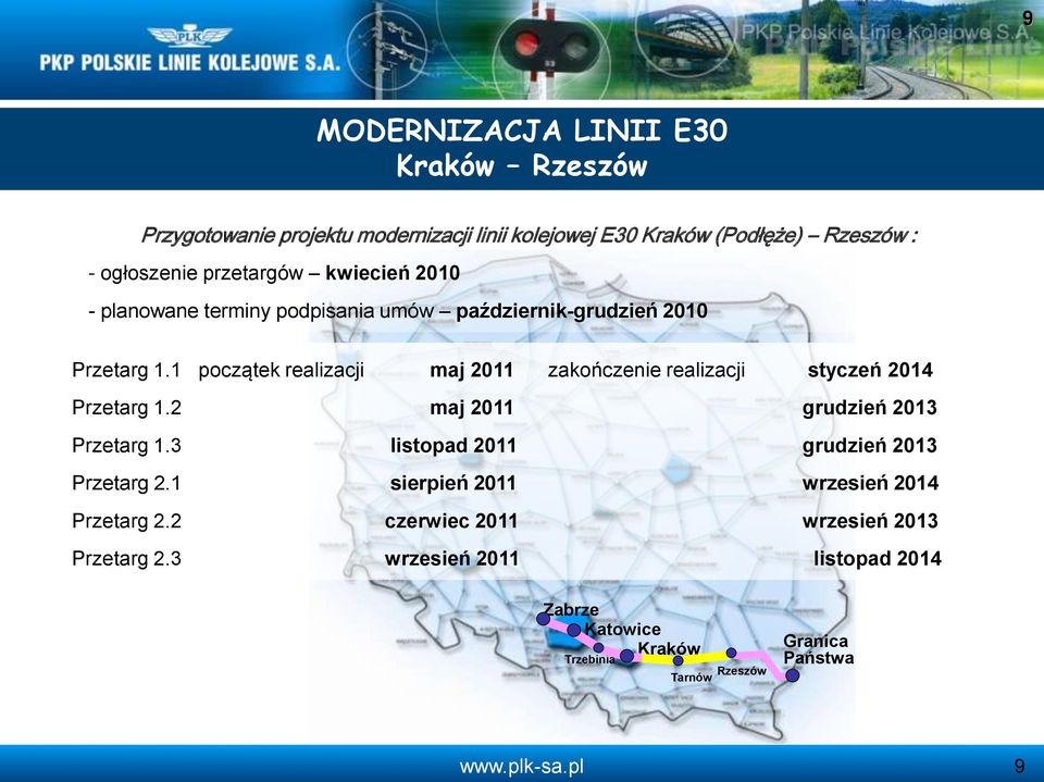 2 maj 2011 grudzień 2013 Przetarg 1.3 listopad 2011 grudzień 2013 Przetarg 2.1 sierpień 2011 wrzesień 2014 Przetarg 2.