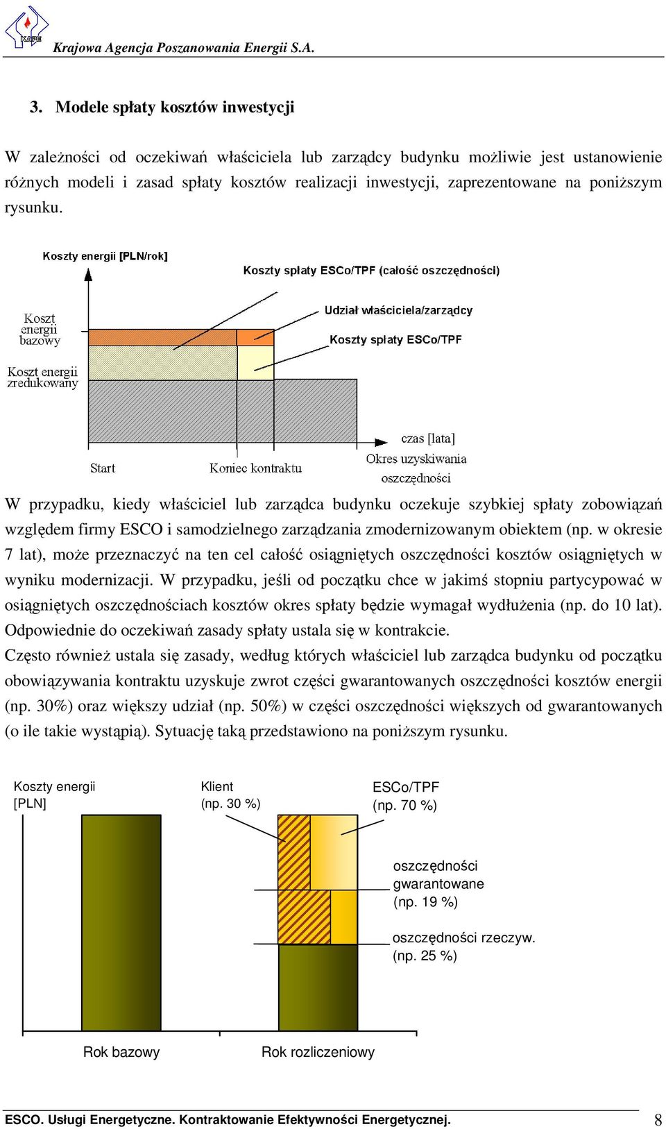 w okresie 7 lat), może przeznaczyć na ten cel całość osiągniętych oszczędności kosztów osiągniętych w wyniku modernizacji.