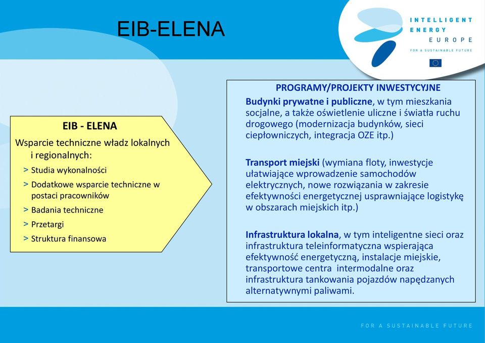 integracja OZE itp.