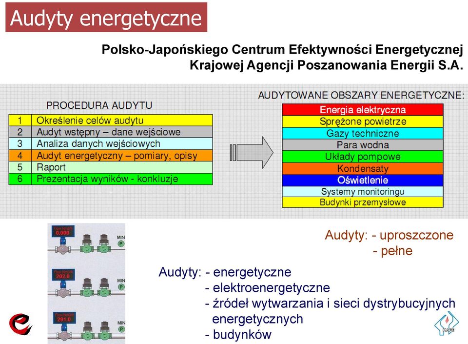 encji Poszanowania Energii S.A.