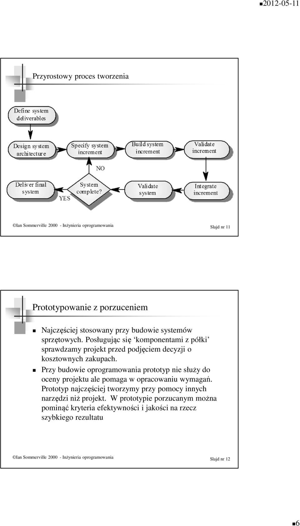 Przy budowie oprogramowania prototyp nie służy do oceny projektu ale pomaga w opracowaniu wymagań.