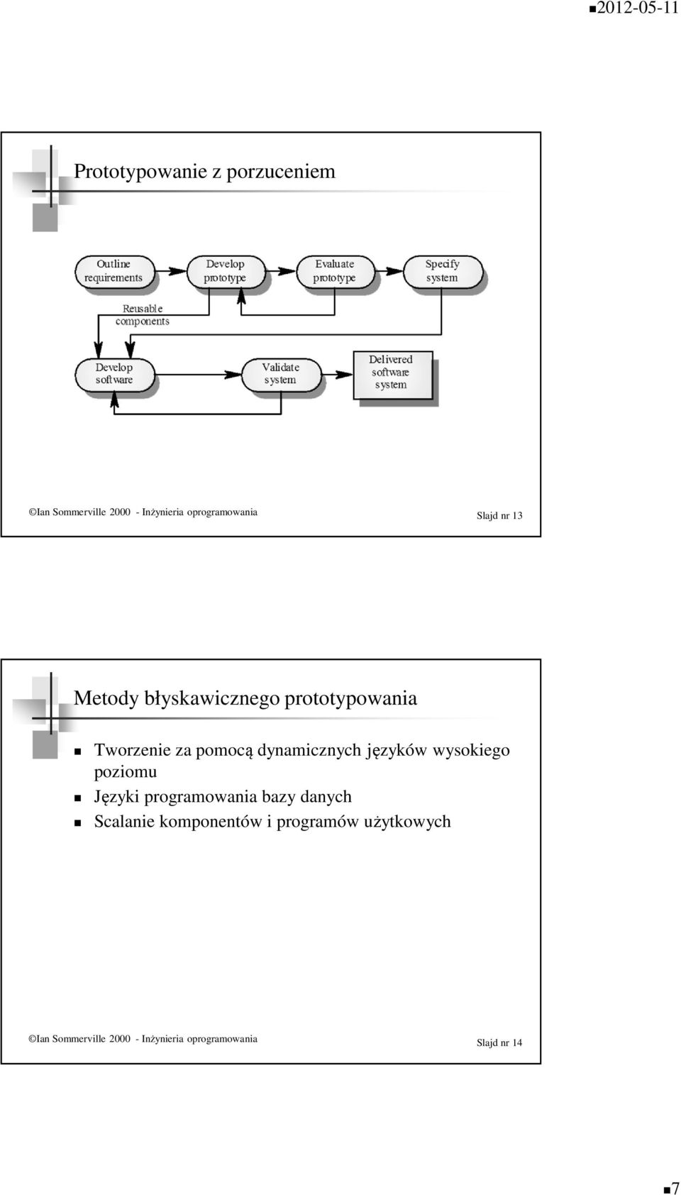 języków wysokiego poziomu Języki programowania bazy danych Scalanie komponentów i