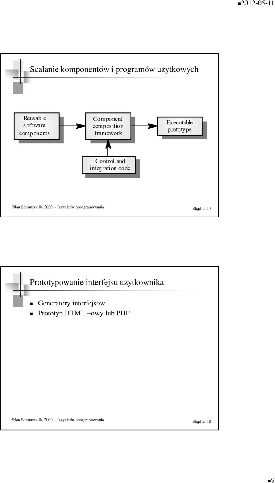 interfejsu użytkownika Generatory interfejsów Prototyp HTML owy