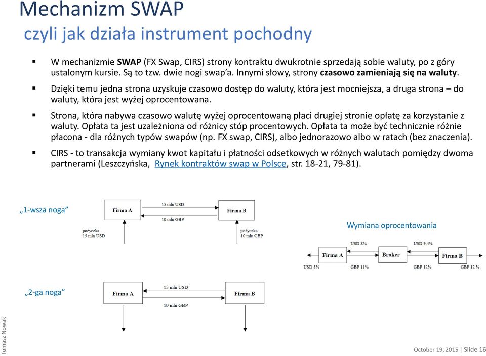 Strona, która nabywa czasowo walutę wyżej oprocentowaną płaci drugiej stronie opłatę za korzystanie z waluty. Opłata ta jest uzależniona od różnicy stóp procentowych.