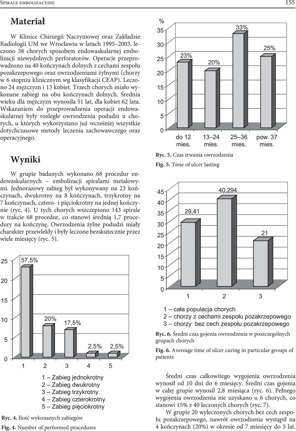 Leczono 24 mężczyzn i 13 kobiet. Trzech chorych miało wykonane zabiegi na obu kończynach dolnych. Średnia wieku dla mężczyzn wynosiła 51 lat, dla kobiet 62 lata.