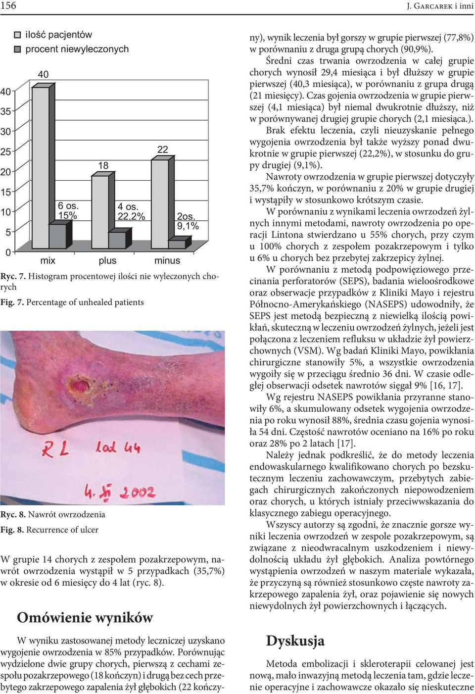 8). Omówienie wyników 22 2os. 9,1% W wyniku zastosowanej metody leczniczej uzyskano wygojenie owrzodzenia w 85% przypadków.