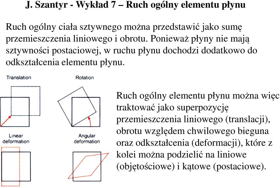 Rch ogóln element płn można więc traktować jako sperpocję premiescenia liniowego (translacji), obrot wględem